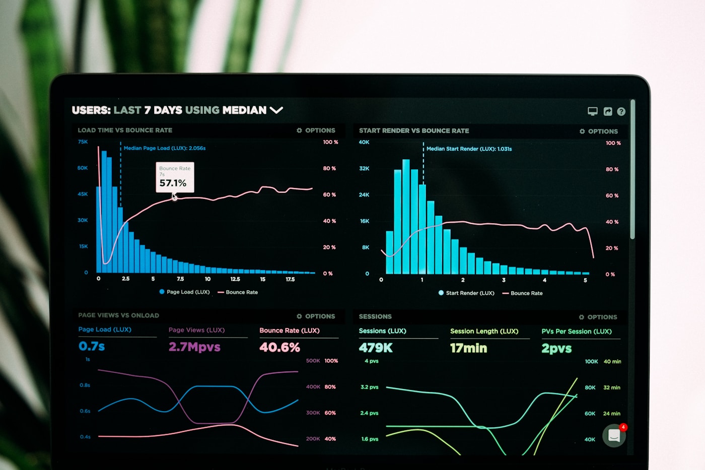 Focused AI workspace with deep analytics dashboard in a quiet Singapore office nook